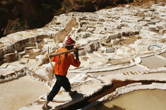 Salines de Maras