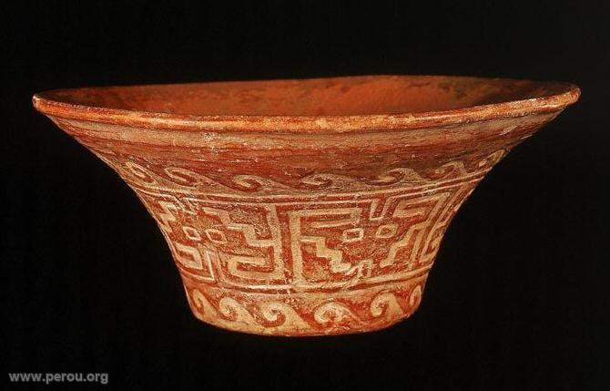 Céramique de culture Moche